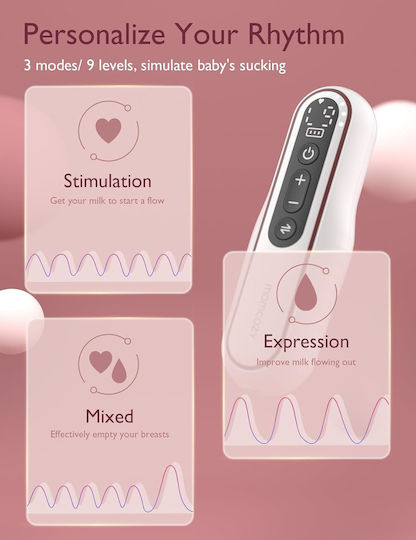 Momcozy Ηλεκτρικό Διπλό Θήλαστρο