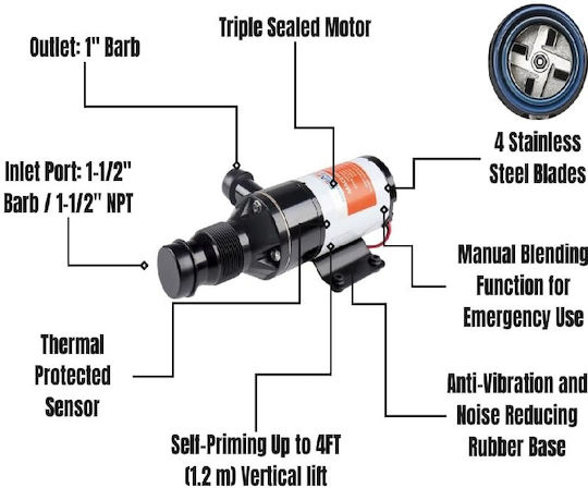 Seaflo Αντλία Λυμάτων για Σκάφος 12V