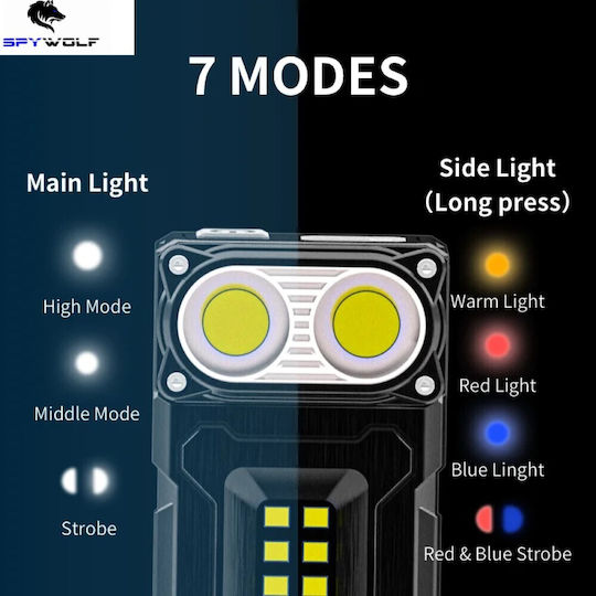 Spywolf Rechargeable LED Head Flashlight IP45 with Maximum Brightness 3600lm 6pcs