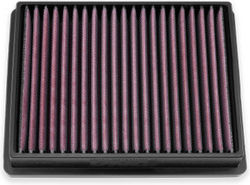 Dacia Sandero 3 Bji H5h 450 90kw 1.2l Eco-g 120 Lpg 114/122 Hp 25-26 Dna Air Filter P-rn18h26