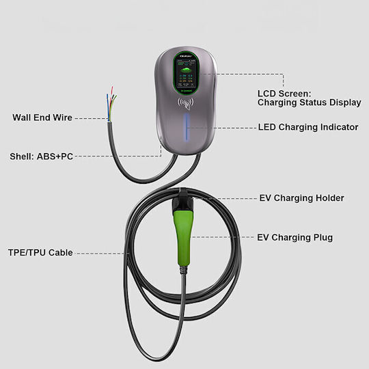 Qoltec Wall Mounted Three-Phase Electric Car Charger 22kW With Built-in Cable 5m Type 2 (52430)