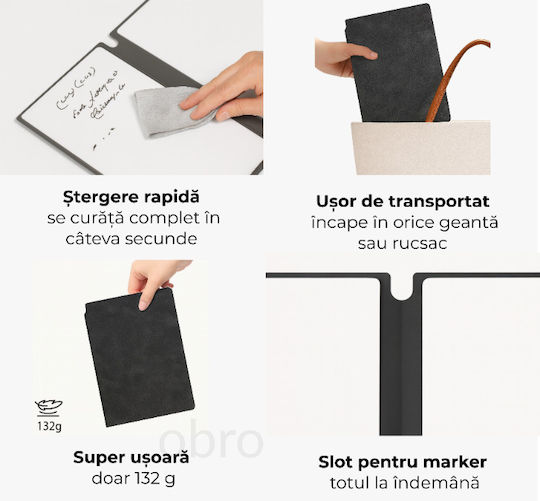 Tablă Markerboard
