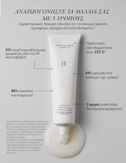 RevitaLash Leave In Conditioner Ενυδάτωσης για Ξηρά Μαλλιά 90ml