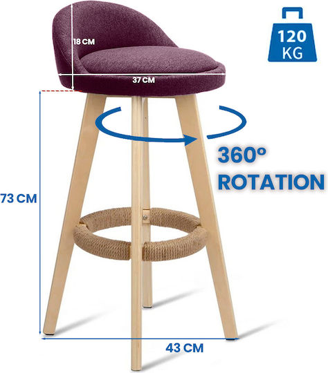Taburet de Bar cu Spătar Tapițat cu Material Textil Loft Burgundy 37x37x80 cm