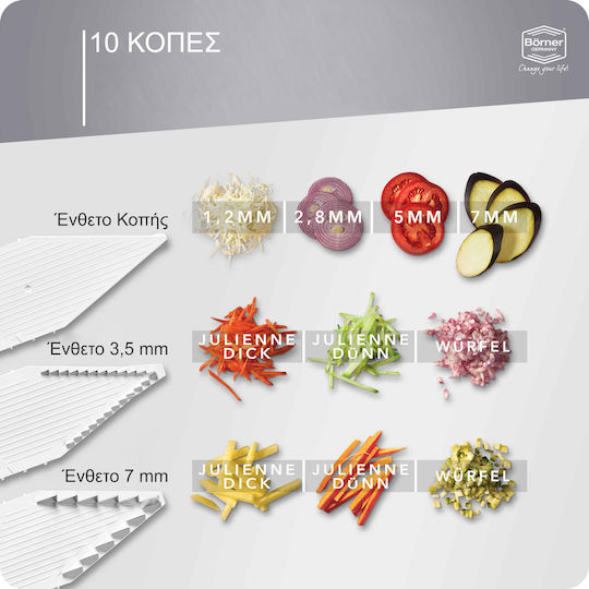 Borner Μαντολίνο V5 Powerline Starter Σετ 6τεμ Λευκό