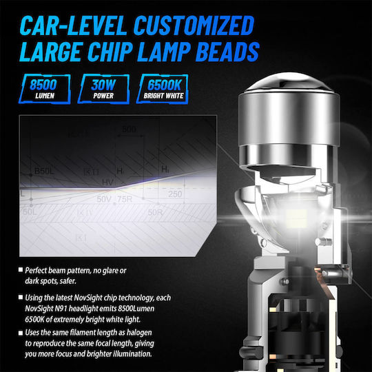 NovSight Car and Motorcycle Lamp HB3 Canbus LED 6500K Cold White 12V 60W