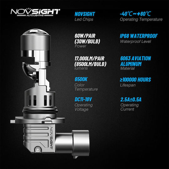 NovSight Car and Motorcycle Lamp HB4-9006 Canbus LED 6500K Cold White 12V 60W
