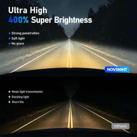 NovSight Λάμπα Αυτοκινήτου & Μοτοσυκλέτας T16 Canbus LED 6500K Ψυχρό Λευκό 12-24V 120W