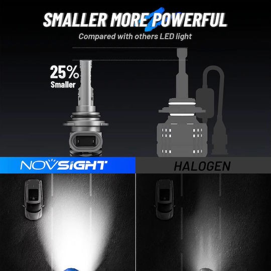 NovSight Car and Motorcycle Lamp H7 Canbus LED 6500K Cold White 12V / 9-32V 40W