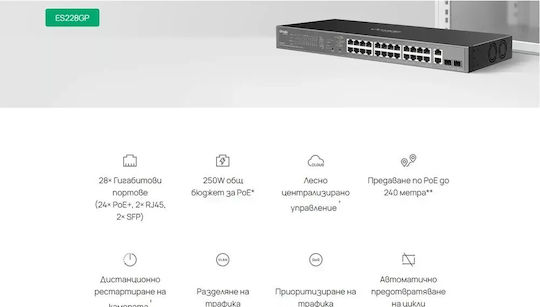 TP-LINK Omada Managed L2 PoE+ Switch with 26 Gigabit (1Gbps) Ethernet Ports and 2 SFP Ports