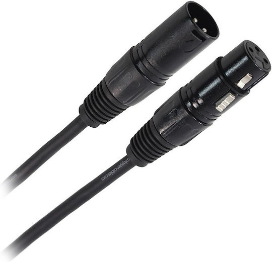 Plugger Plugger Easy Cablu XLR de sex masculin - XLR de sex feminin Negru 1.5m