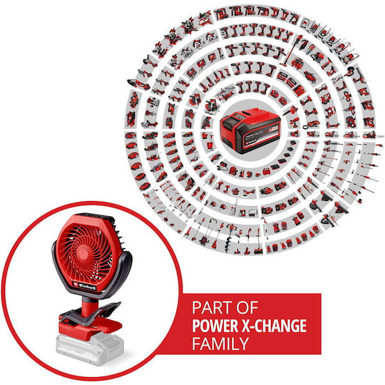 Einhell Ανεμιστήρας Μπαταρίας 18V Solo