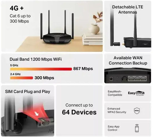Mercusys MB235-4G Drahtlos 4G mit 3 Anschlüssen Ethernet