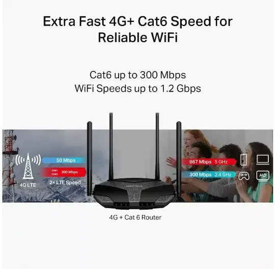 Mercusys MB235-4G Drahtlos 4G mit 3 Anschlüssen Ethernet