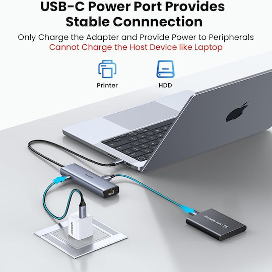 Ugreen USB 2.0 5 Port Hub with USB-C / Ethernet Connection Gray