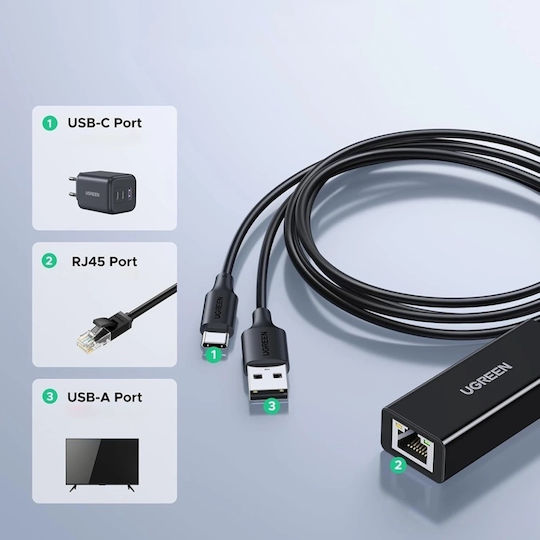 Ugreen Cr110 Netzwerkadapter USB-C mit Verkabelter Ethernet-Verbindung