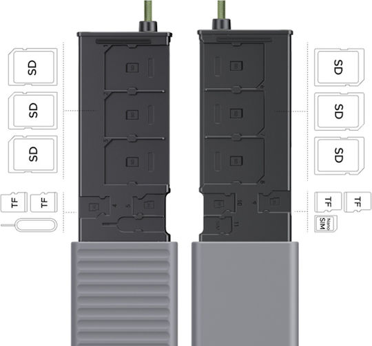Ugreen Cm856 Kartenleser Typ-C für SD/microSD Graue