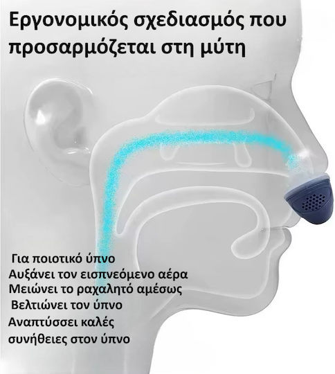 Συσκευή κατά του Ροχαλητού 1τμχ