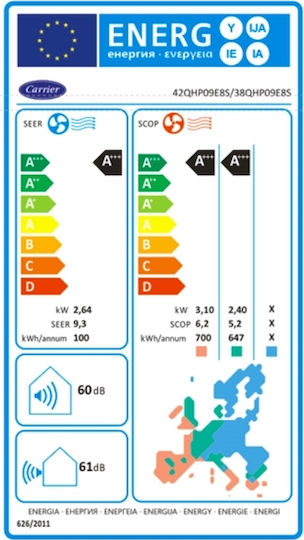 Carrier Platinum Plus Климатик Inverter 9000 BTU A+++/A+++ с WiFi