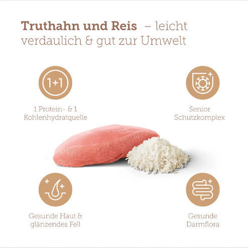 Meradog Pure Sensitive Adult 12.5kg Ξηρά Τροφή για Ηλικιωμένους Στειρωμένους Σκύλους με Γαλοπούλα και Ρύζι
