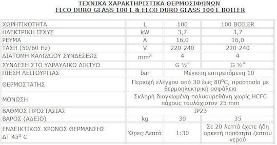 Elco Duroglass Θερμοσίφωνας 100lt Glass Οριζόντιος 4kW