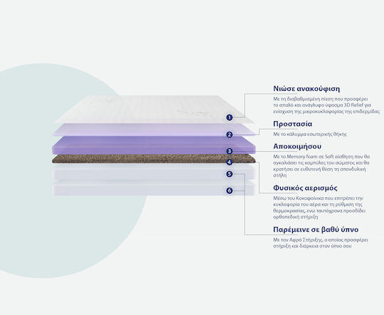 Coco Υπέρδιπλο Ορθοπεδικό Στρώμα Memory Foam / Foam 160x200cm με Κοκοφοίνικα