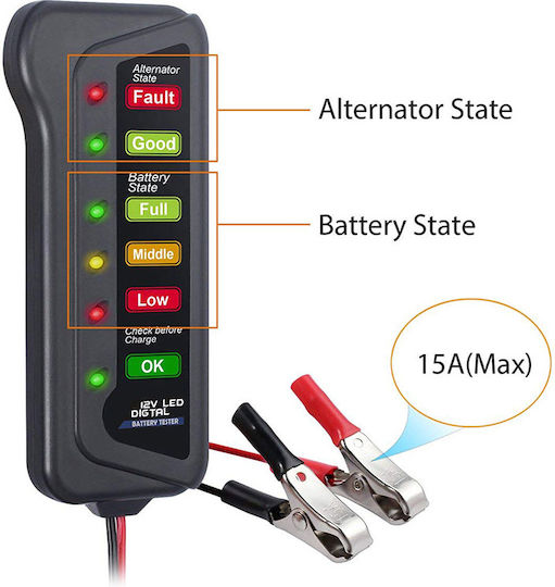 Rolinger AU-TO-3223 Analoge Batterietester mit Krokodilklemmen