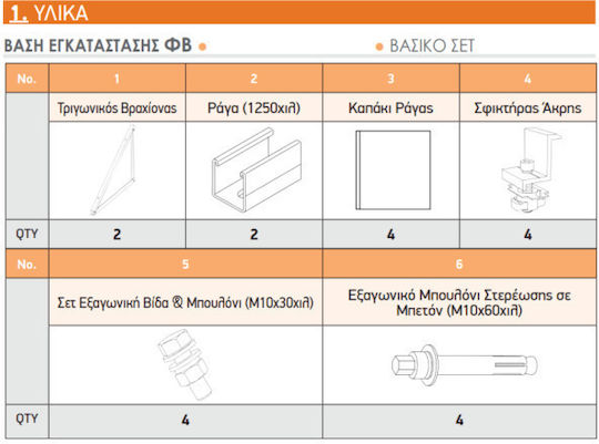 Helios 1PFlatRoof-Starter 1 Bucată