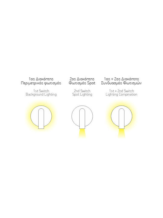 Spot Light LED Warm to Cool White Spot in White Colour