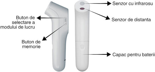 Novama Infrared Forehead Thermometer Suitable for Babies Blue