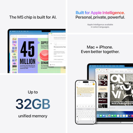 Apple MacBook Air 15.3" IPS Retina Display (M5-10-Core/16GB/512GB SSD/10-Core GPU) Midnight (US Keyboard)
