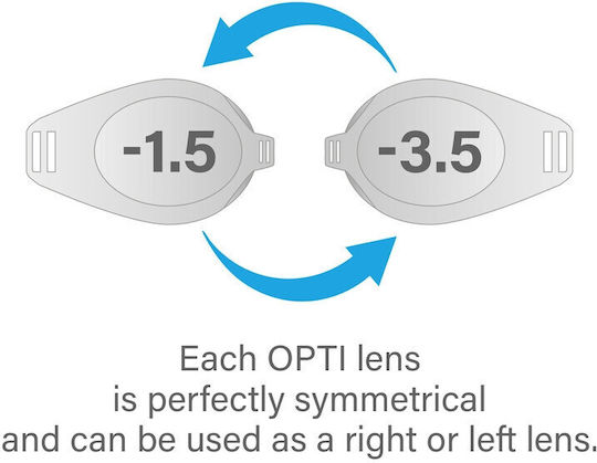 Corrective Myopia Optical Lens Goggles Opti Seac