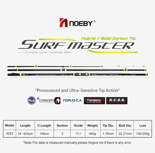 Surf Casting Set Rod Noeby Surf Master Hybrid 4.25m C.w:100 250g Toray Japan Carbon Fuji Guides Reel Noeby Legend 7 6000 Max Drag 25kg