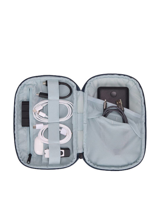 Thule Backpack