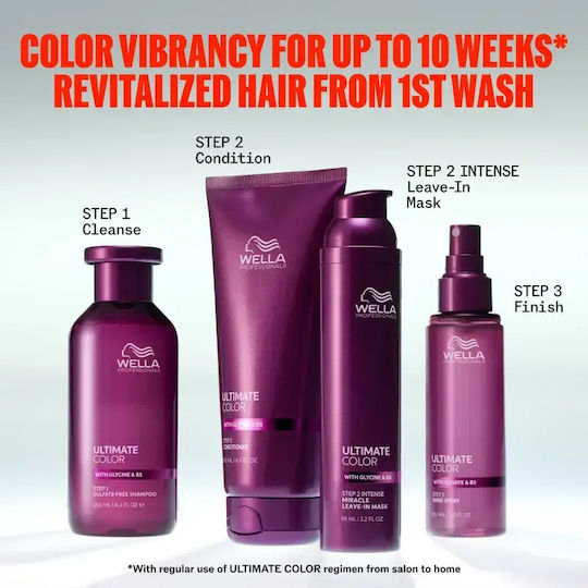 Wella Professionals Ultimate Color Set Travel Kit Păr Vopsit Balayage