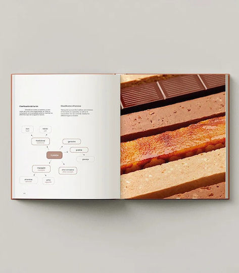Xok By David Gil And Ingrid Serra The Of Nougats And Chocolate Bars
