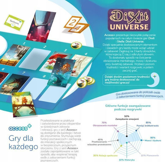 Rebel Board Game Dixit Universe Access+