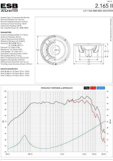 ESB 2000 Σετ Ηχεία Αυτοκινήτου με 200W RMS (2 Δρόμων)