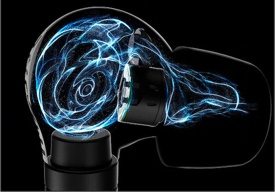 Sony INZONE E9 In Ear Gaming Headset with Connection 3.5mm