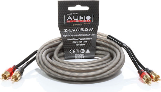 Audio System Cable RCA male - RCA male 0.25m