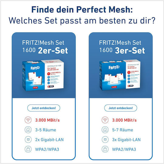 AVM Fritz!Mesh WiFi Extender Dual Band (2.4 & 5GHz) 3000Mbps
