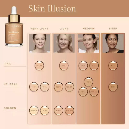 Clarins Skin Illusion Natural Hydrating Foundation SPF15 30ml
