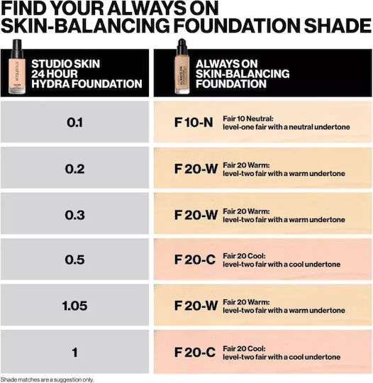 Smashbox Flüssig 30ml