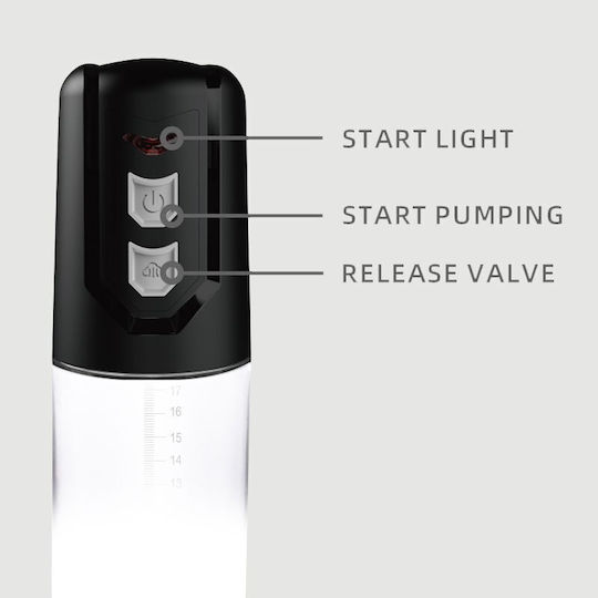 Electric Penis Pump 2 Speeds Sexopolis Male Automatic 2 Function Enhancer Penis Pump Transparent