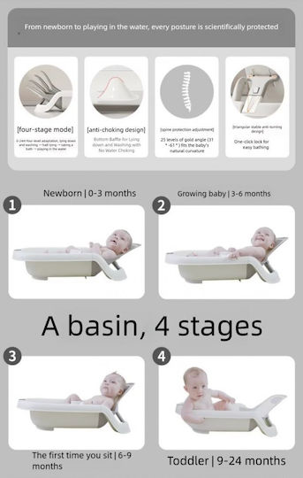 Little Mom Baby Badewanne Grau