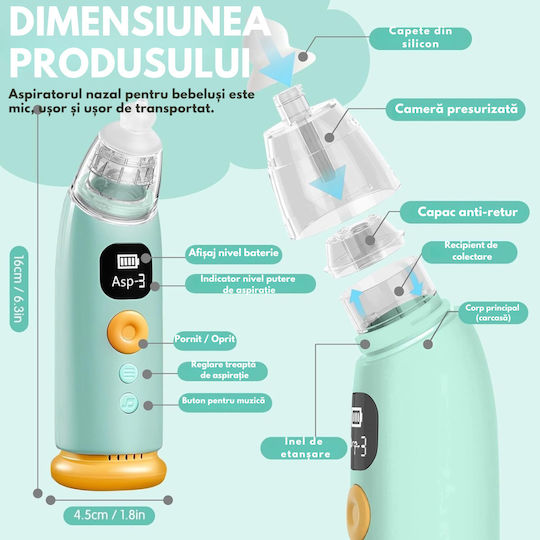 Qova Aspirator Nazal Electric pentru Sugari și Copii