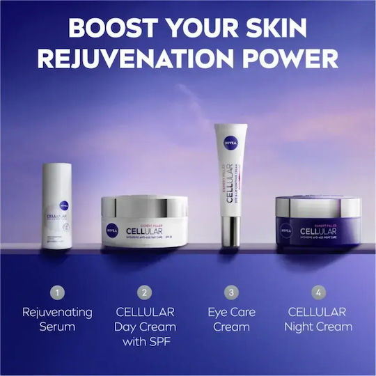 Nivea Cellular Epigenetics Hautpflege-Set für Hautverjüngung