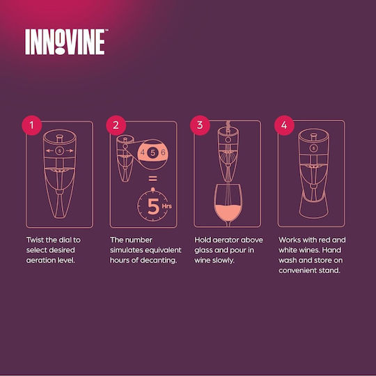 Innovine Εξαεριστήρας Κρασιού