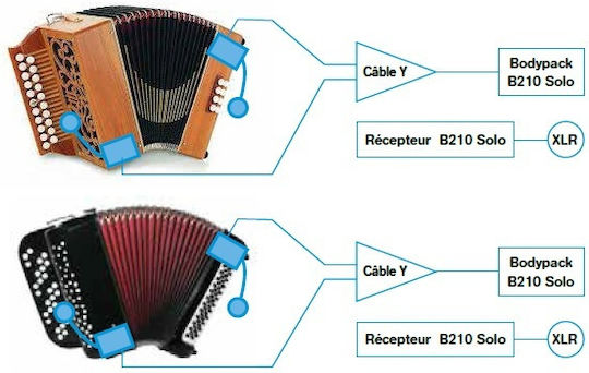 Prodipe UHF DSP AL21 Pack Ασύρματο Electret Μικρόφωνο Shock Mounted Solo