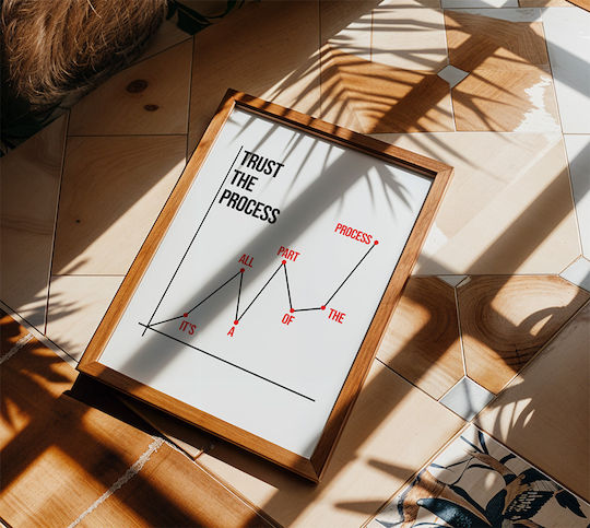 Quote Poster Trust Process Pq180 50cm x 70cm Schwarzer Hölzernes Rahmen